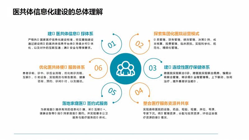 软件定制开发：打造企业专属利器