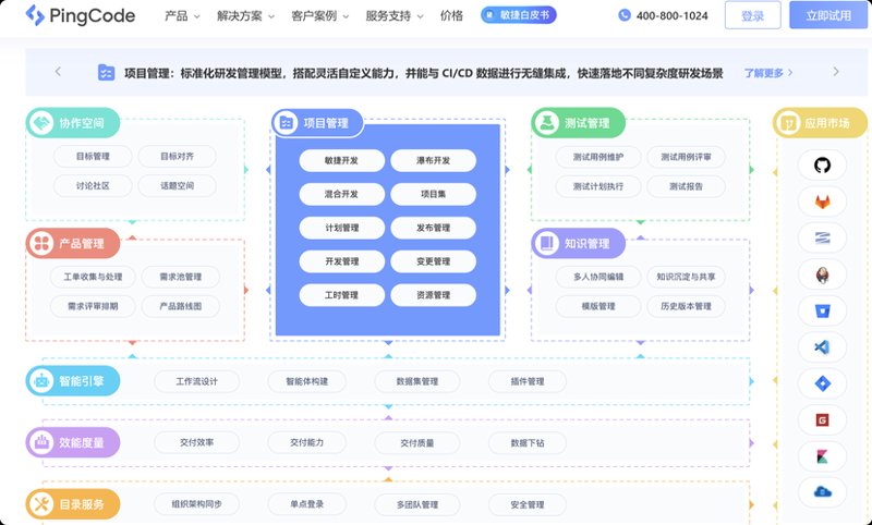 软件定制开发引领企业数字化转型