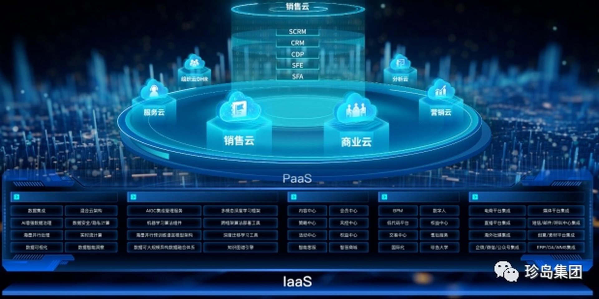 念达信息技术