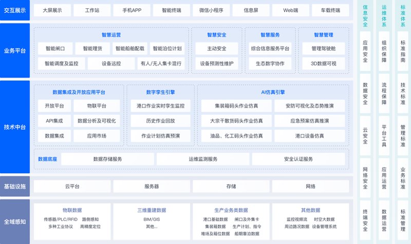 广州网站建设新风向：从传统到创新